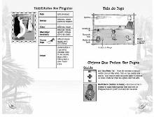 Tela de Manual Online - Madagascar