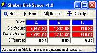 Tela de Shalom Disk Space