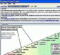 Tela de MySpeed PC Lite Edition 